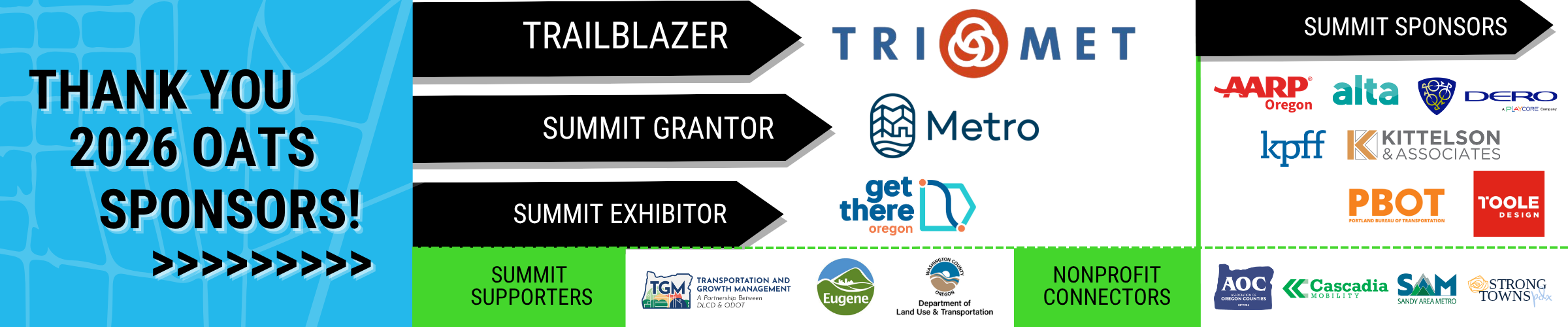 Logo lineup of OATS Sponsors including Trimet, Metro, and Get There Oregon
