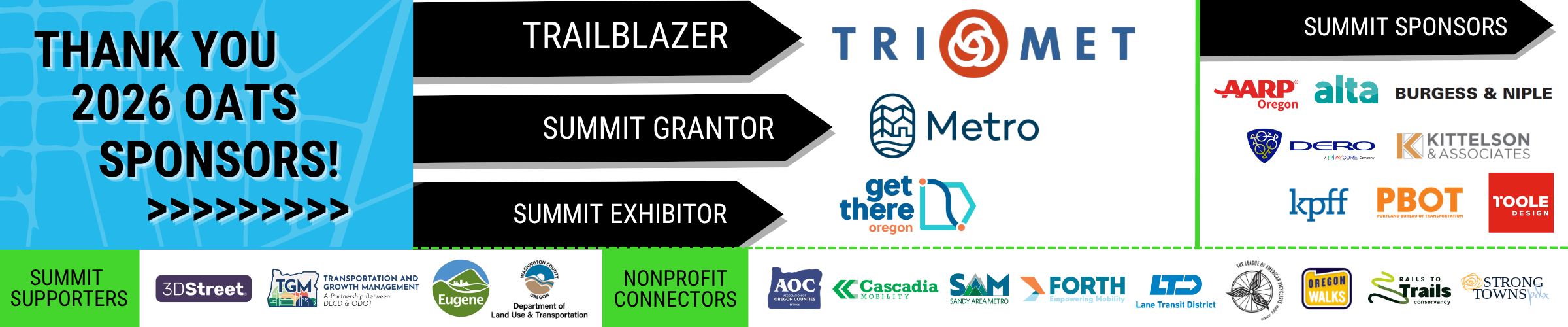 Logo lineup of OATS Sponsors including Trimet, Metro, and Get There Oregon